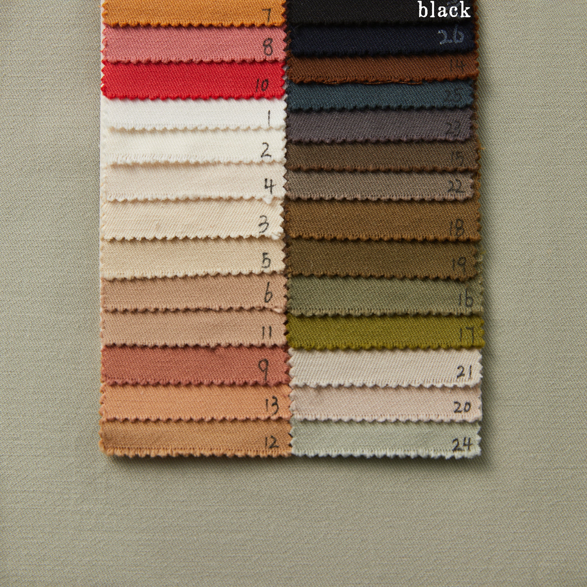 Durable Cotton Fabric